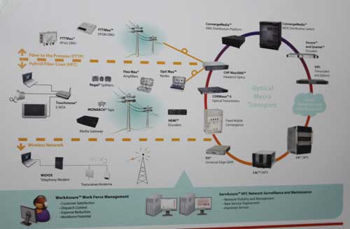 
擎朗送餐机械人亮相湖北宜昌万达广场餐厅 会传菜还能打招呼“星空体育APP”