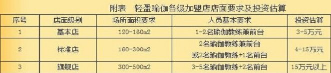 星空体育app下载