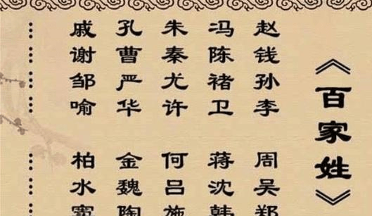 
当人问“您尊姓”时 通常会回覆“免贵” 但这2个姓不行用免贵_星空体育app下载(图2)