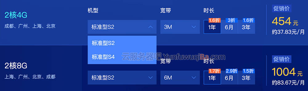 星空体育app下载：
腾讯云服务器尺度型S2和尺度型S4怎么选择有什么区别？(图5)